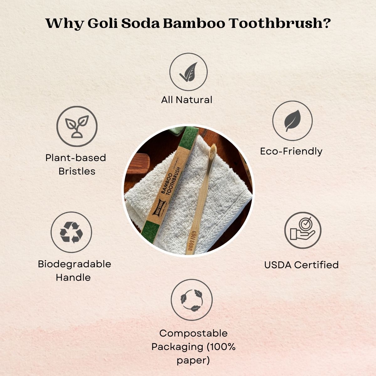 Goli Soda Natural Bamboo Tooth Brush for Adults (Pack of 2)