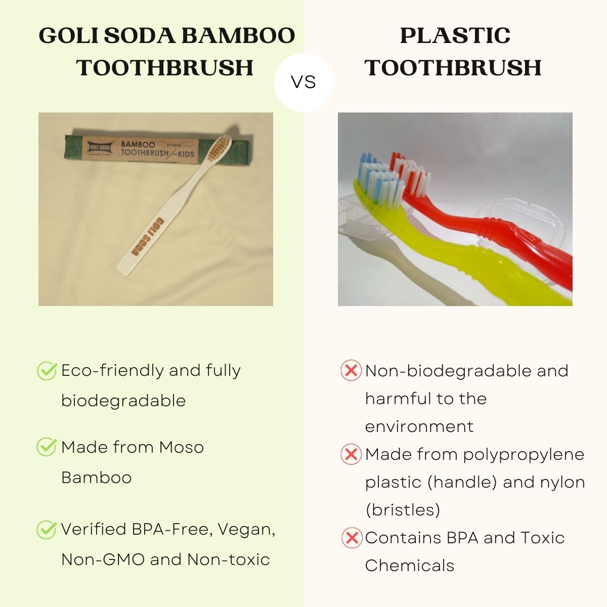 Bamboo Toothbrush for Kids | Soft Plant Bristles | Eco-Friendly