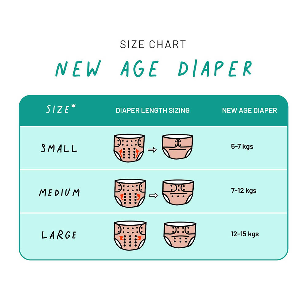 Snugkins -New Age Reusable, Waterproof & Washable Cloth Diapers For Babies (0-2 Years).Contains 1 Diaper, 1 Wet-Free Organic Cotton Pad. Fits 5Kg - 14Kg Babies