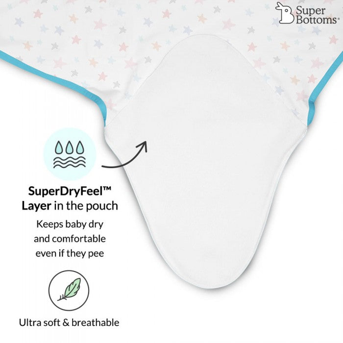 SuperBottoms Dry Feel Swaddle Wrap 0-3 M - Pack Of 2 (Starry Skies,Ba Ba Sheep)