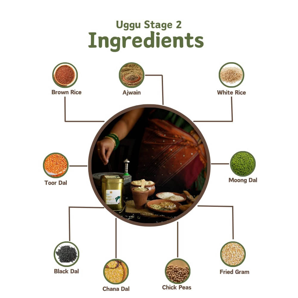 Nutreat Uggu Stage-2