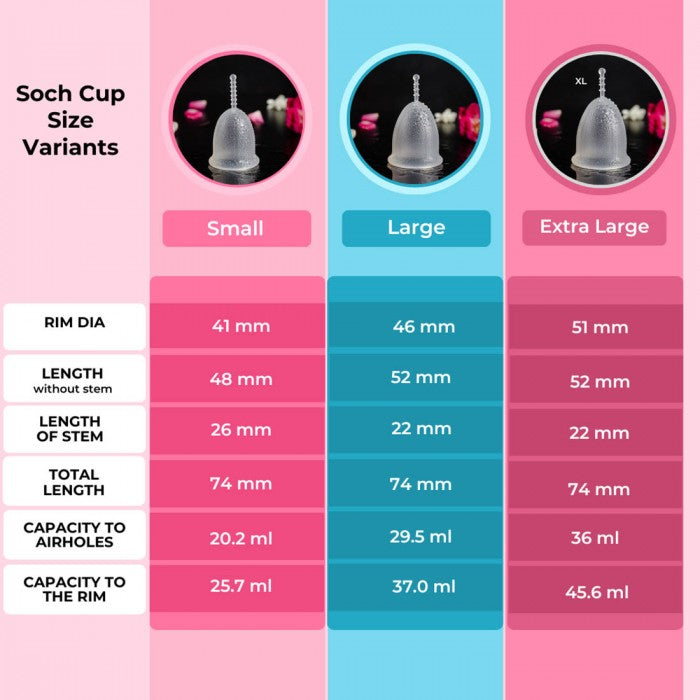 SochGreen Menstrual Cup (Improved Design) (FDA Approved)